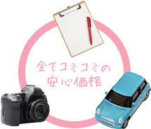 全てコミコミの安心価格